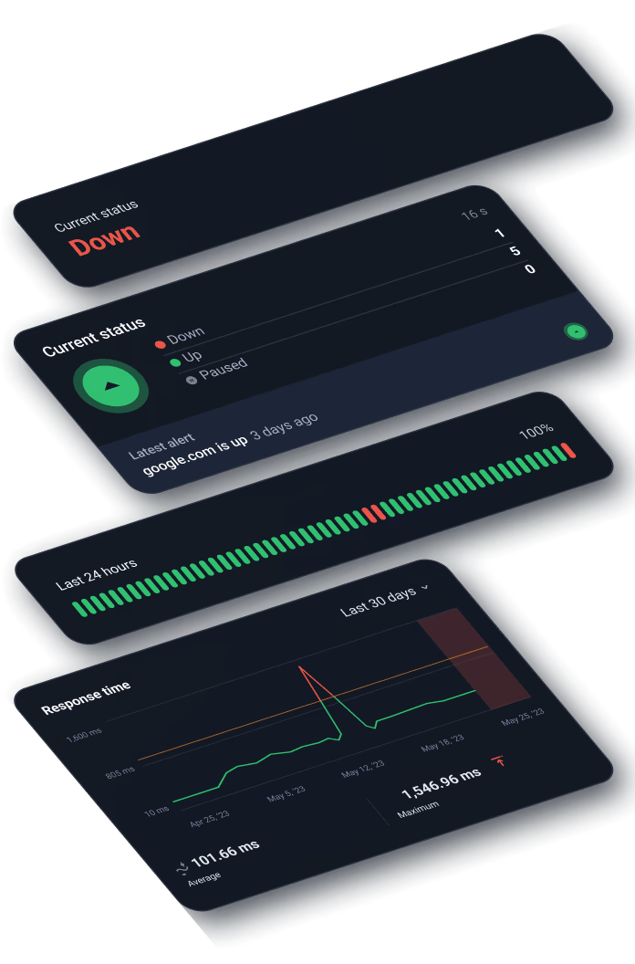 Enterprise subscription