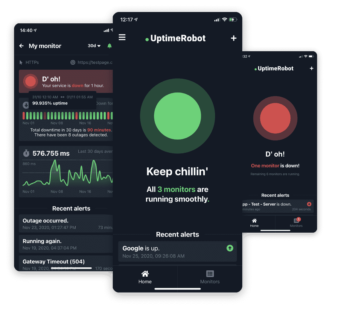 uptime website monitor