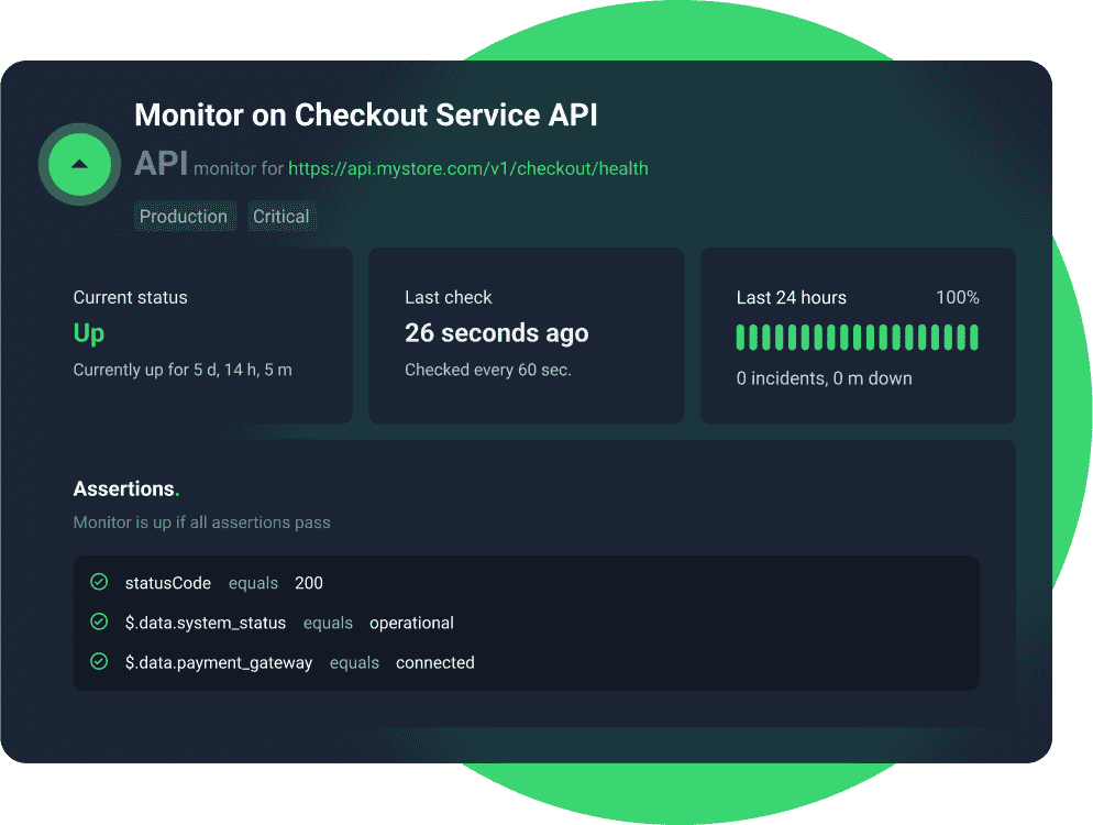 API monitoring hero image