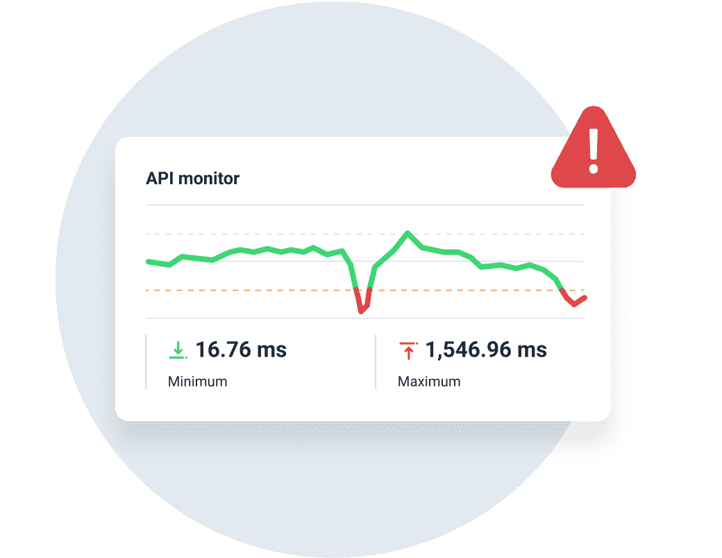 Detect and respond to performance drops