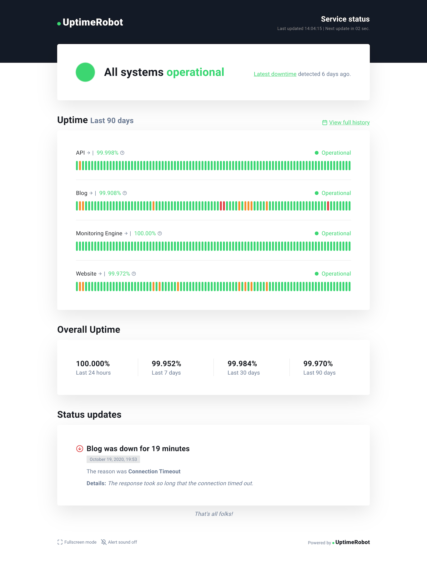 Forbidden (403) iFrame when viewing invoice in client portal