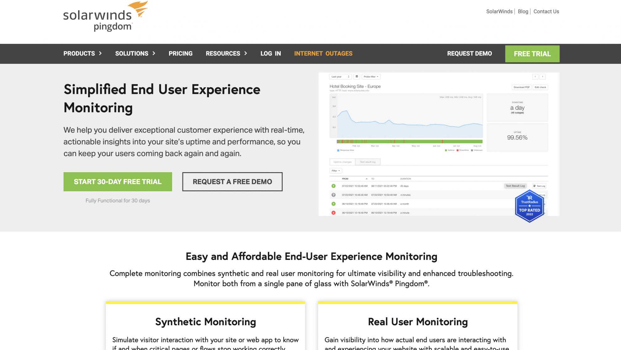 Website Monitoring Tools: Top 10 Picks for 2026 | UptimeRobot Blog
