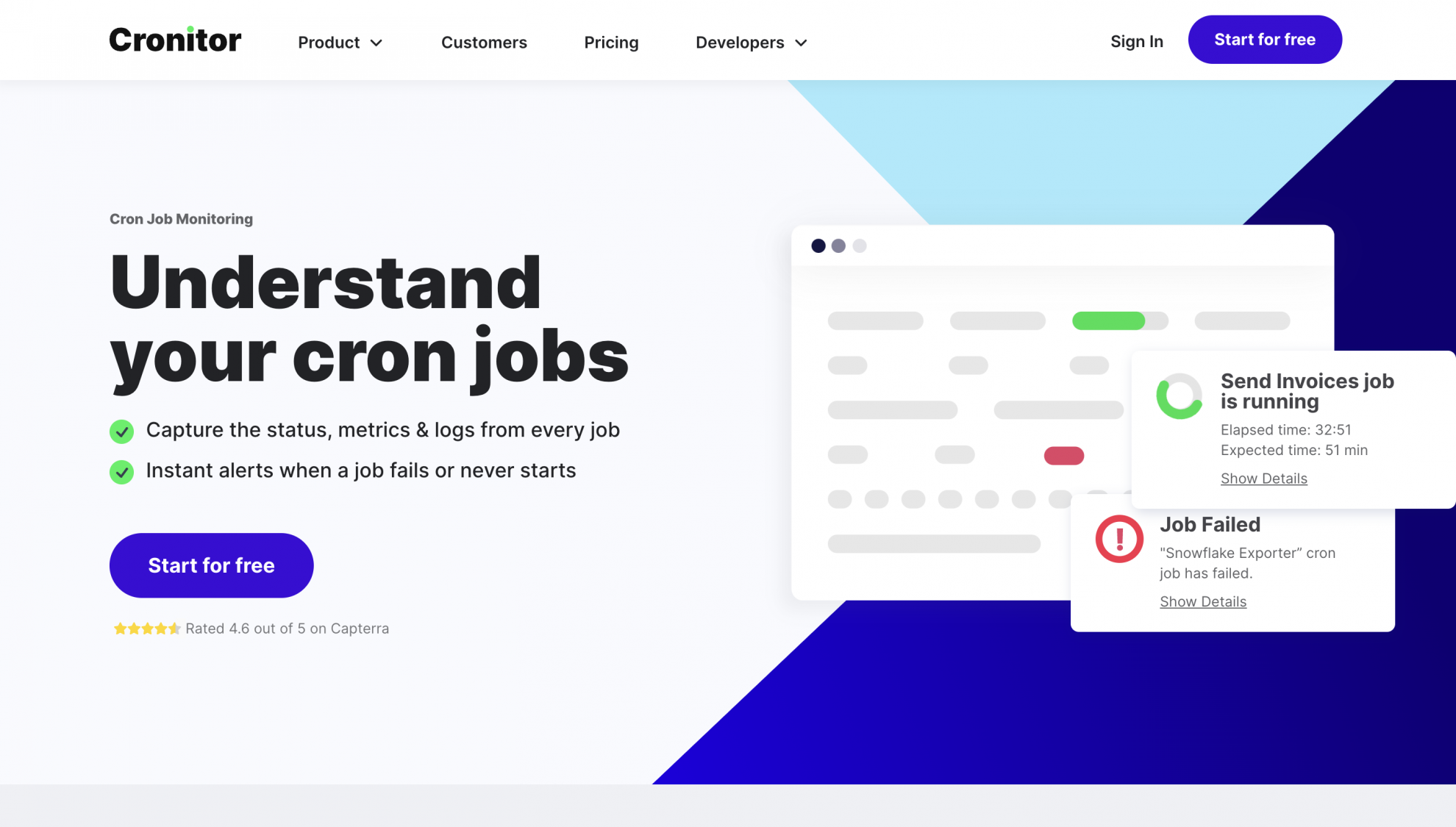 9 Best Cron Job Monitoring Tools | UptimeRobot Blog