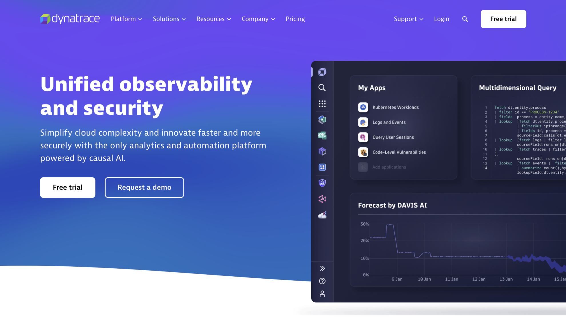 Observability Tools: 10 Best Picks for 2026 | UptimeRobot Blog