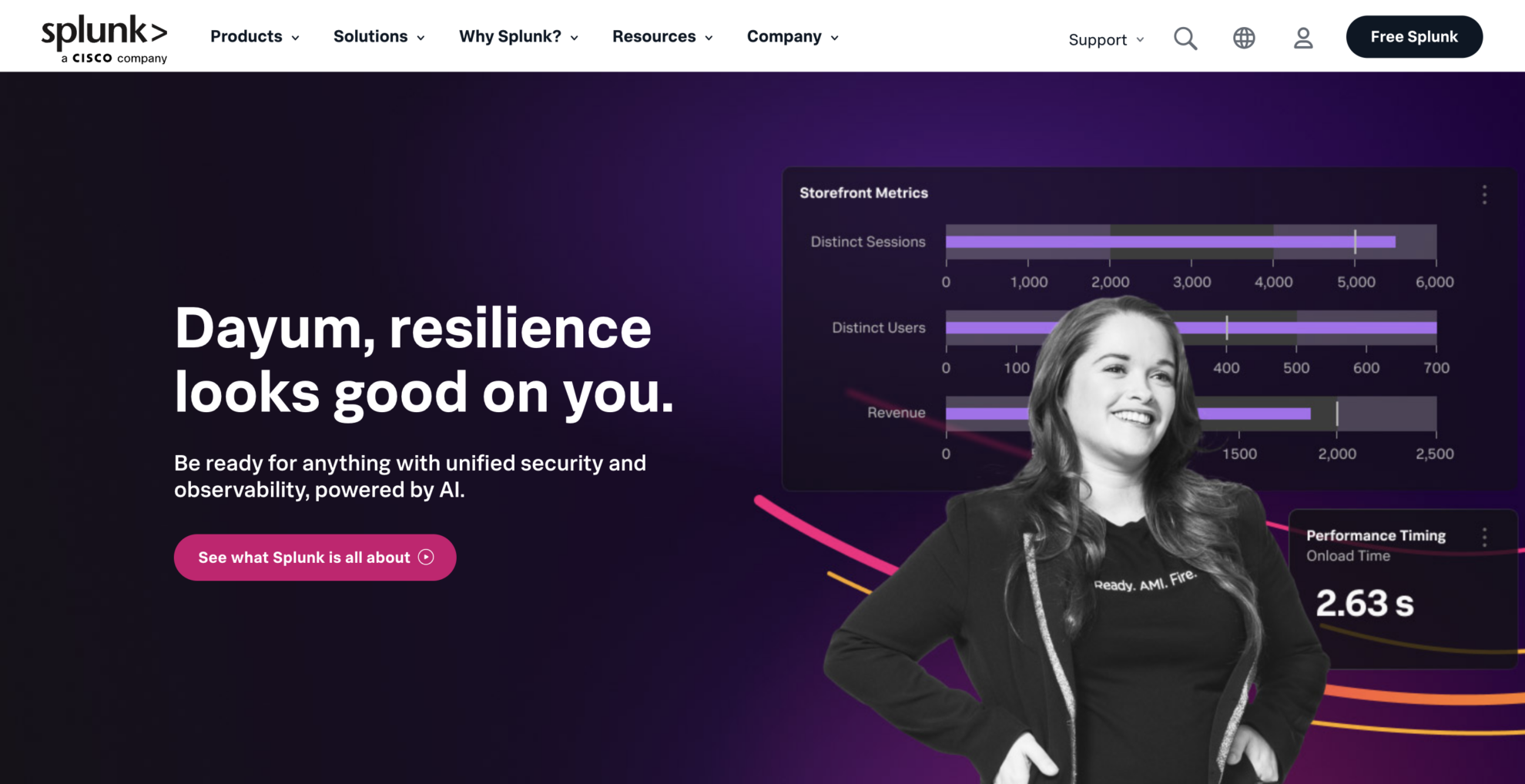 Observability Tools: 10 Best Picks for 2026 | UptimeRobot Blog