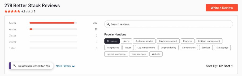 Betterstack reviews