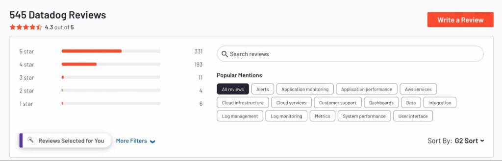 Datadog reviews