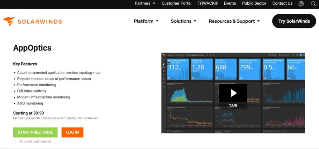 SolarWinds homepage