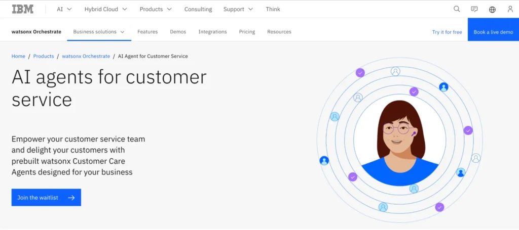 IBM agents