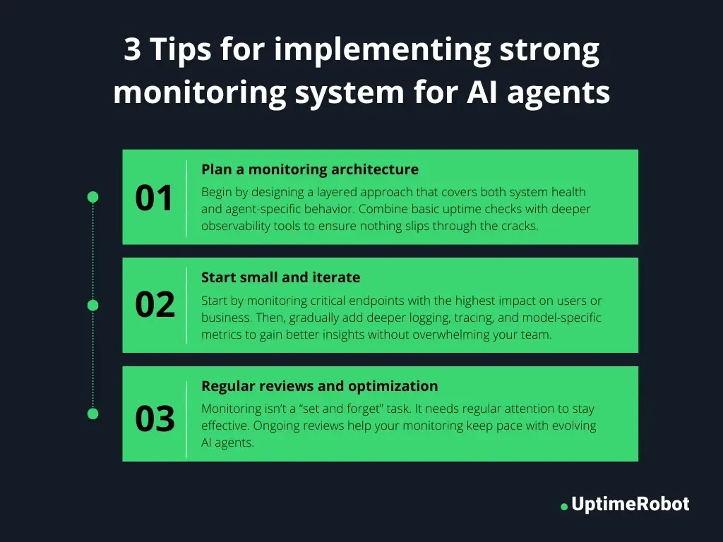 Tips for implementing AI monitoring