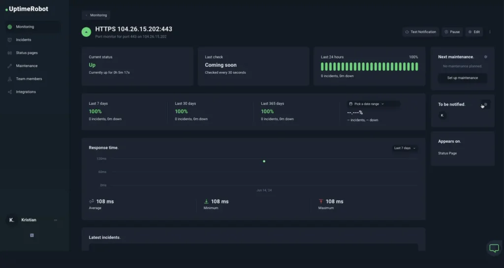 Port monitoring dashboard example
