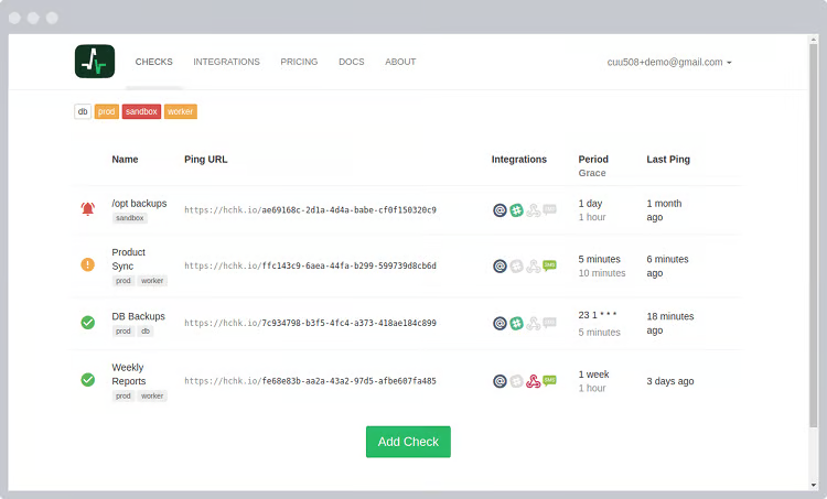 Healthchecks.io dashboard