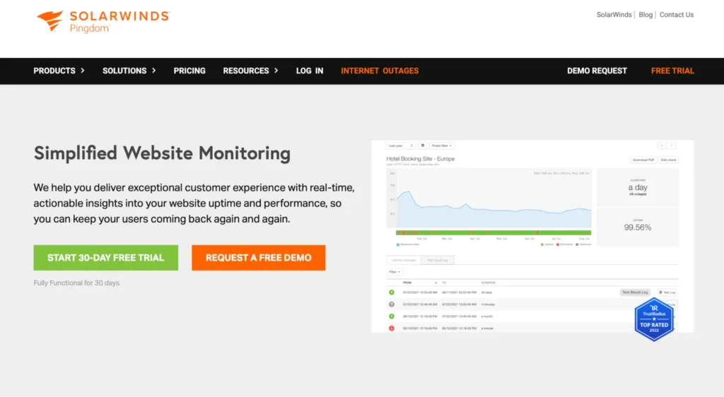 Pingdom homepage