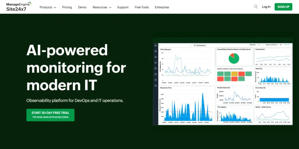 Site24x7 homepage