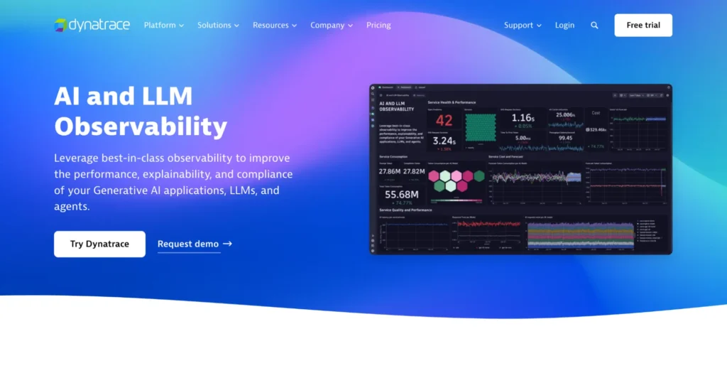 Dynatrace