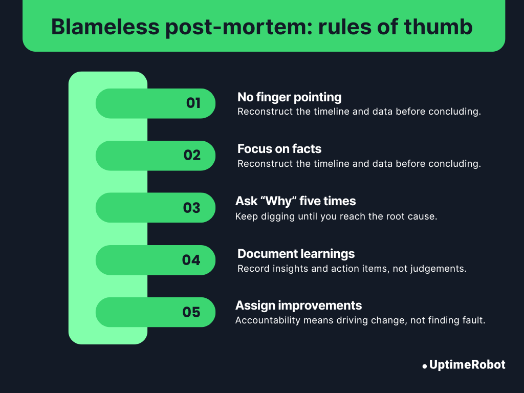 Ground rules for conducting a blameless post-mortem