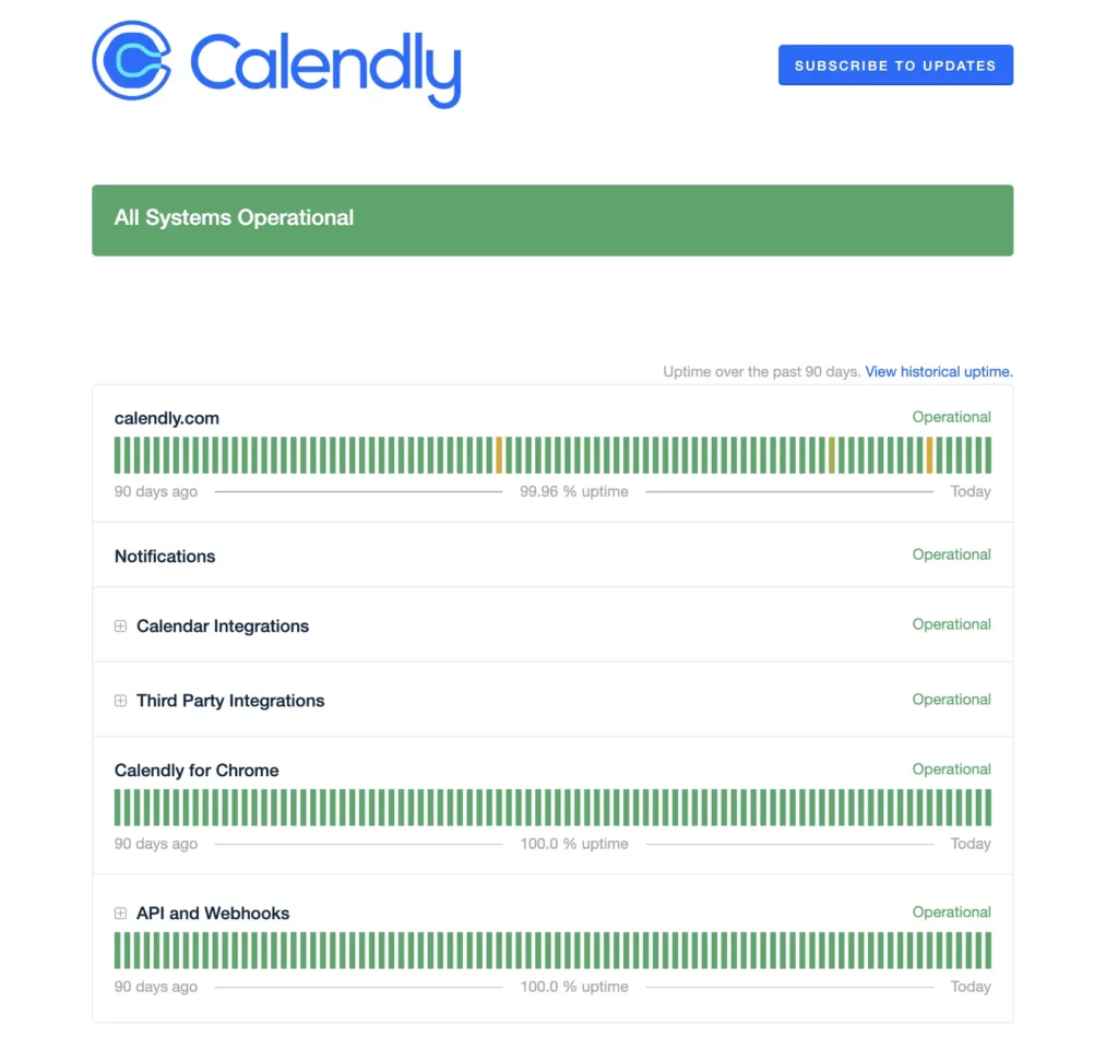 Calendly status page with all systems operational