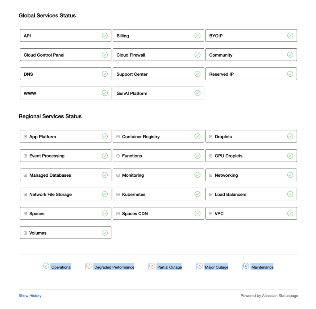 DigitalOcean status page