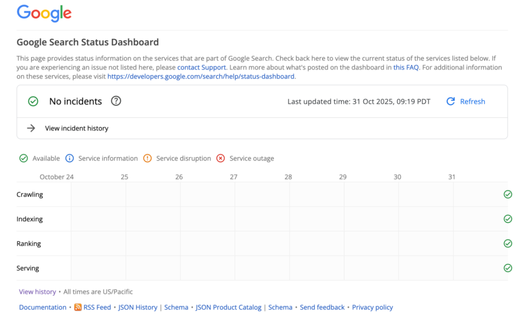 Screenshot of Google search status page. 