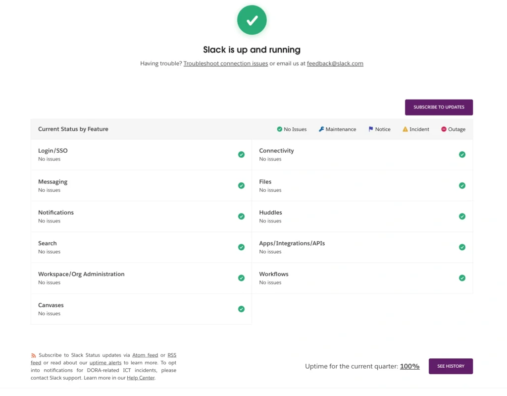 Slack’s status page displays its uptime for the current quarter as 100%, showcasing reliability at a glance.