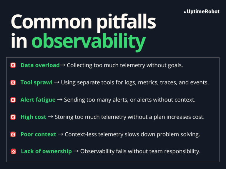 What is Observability? A Complete Guide for Modern Systems ...