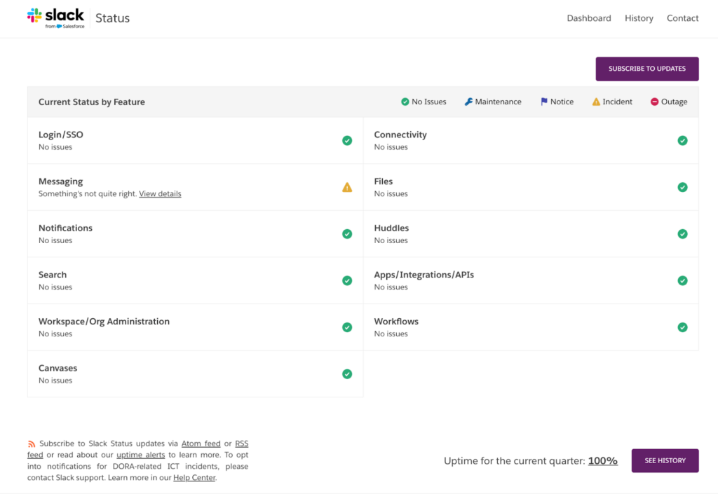 Slack status page