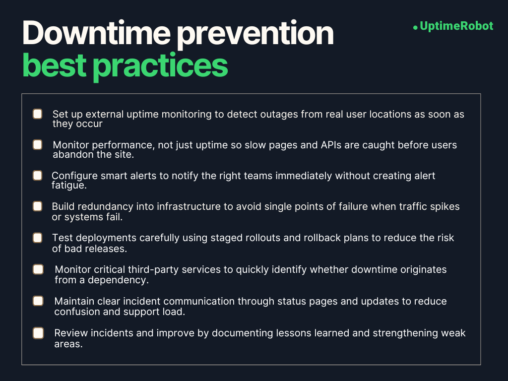 website downtime prevention best practices