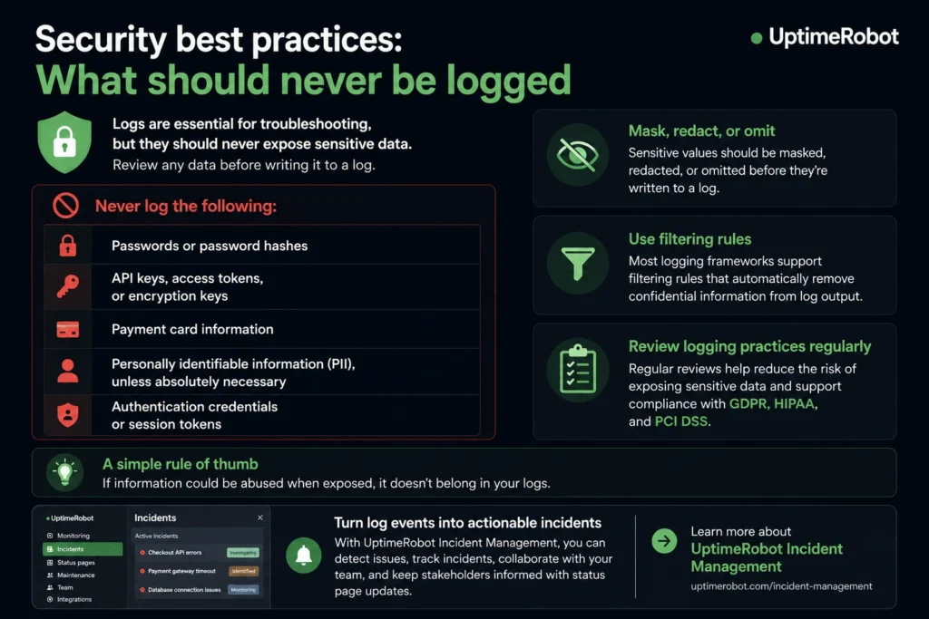 What not to monitor in logs