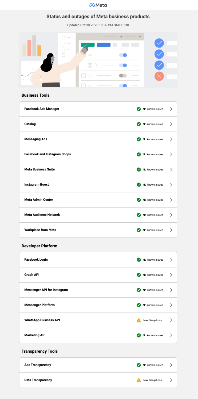 The Ultimate Guide to Building a Status Page in 2026 (+Templates ...