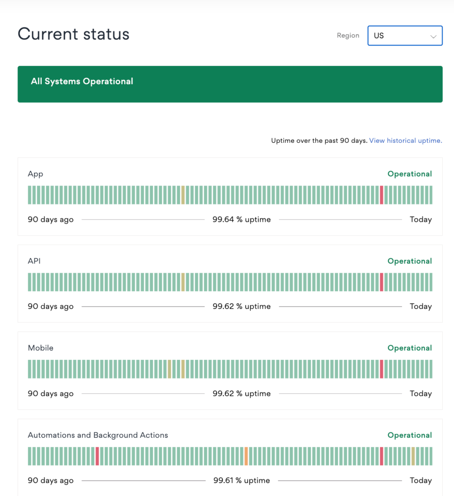 Asana uses a clean dashboard layout that gives users a quick snapshot of overall system health.