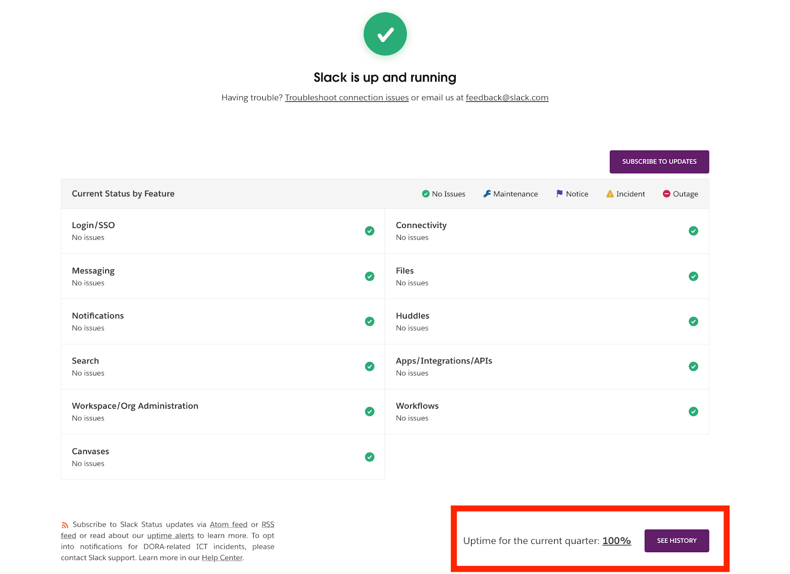 The Ultimate Guide to Building a Status Page in 2026 (+Templates ...