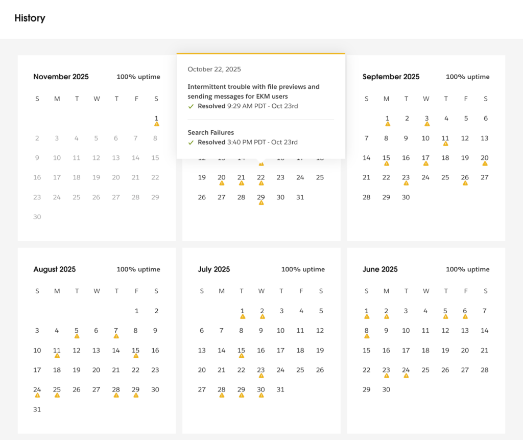 Slack incident history page