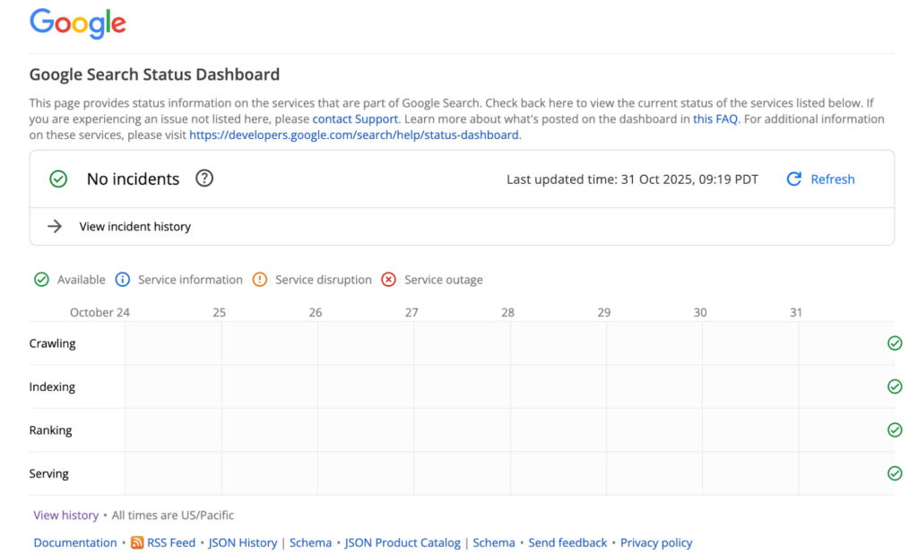 Screenshot of Google search status page