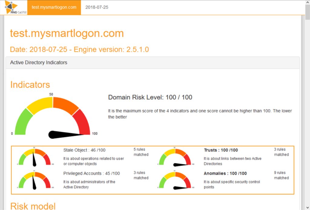 PingCastle screenshot