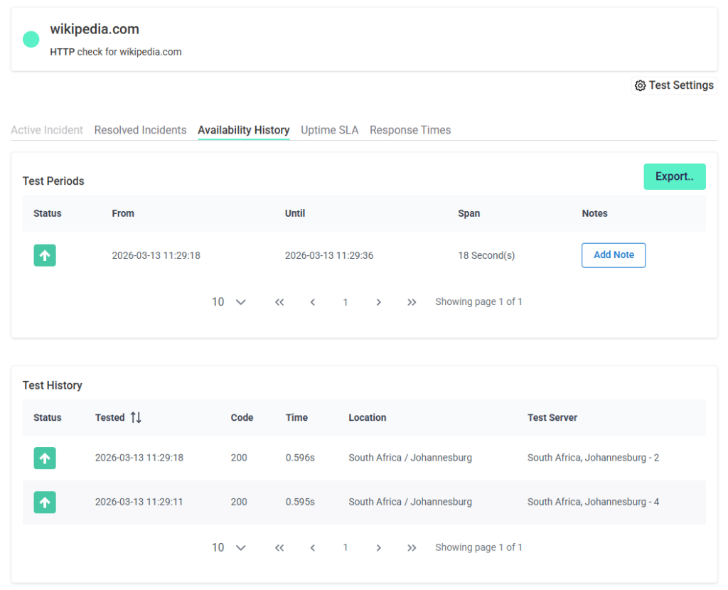 StatusCake dashboard