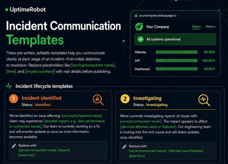 Incident communication copy snippets