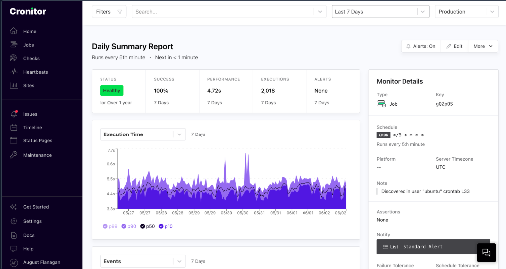 Cronitor dashboard example