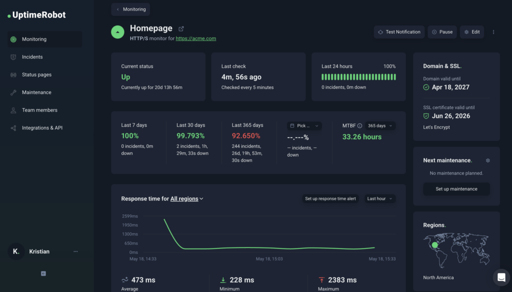 UptimeRobot dashboard