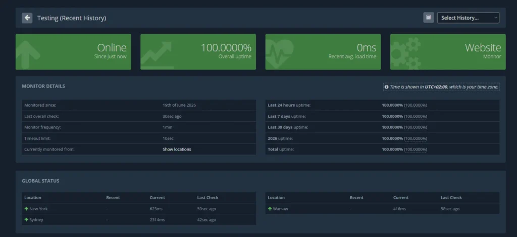Hetrix Tools dashboard