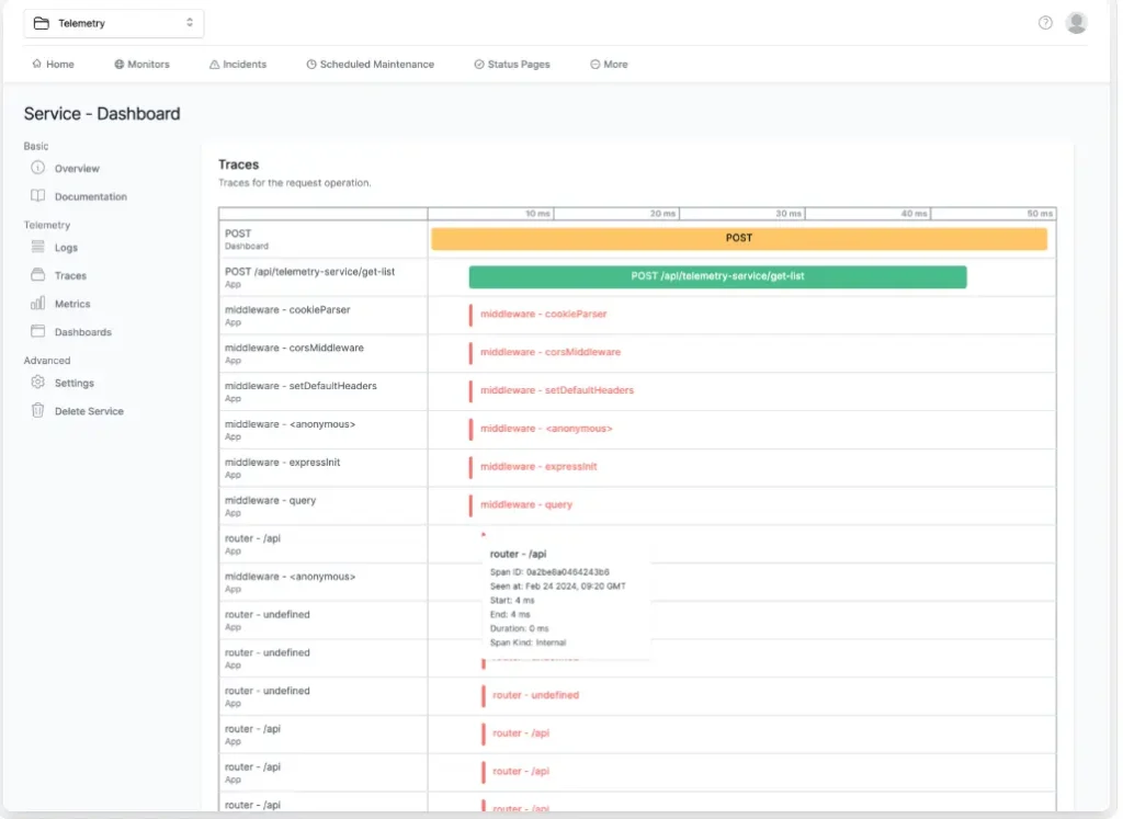 OneUptime dashboard example