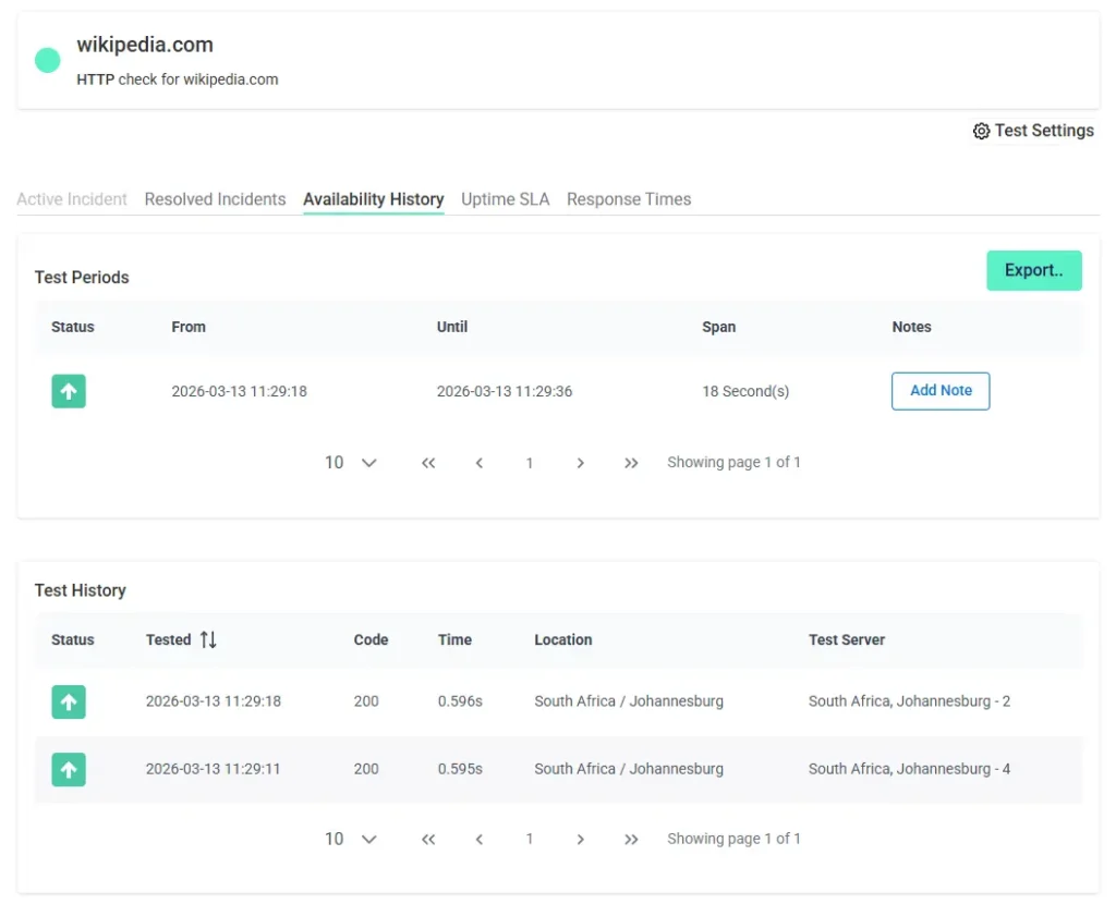 StatusCake dashboard