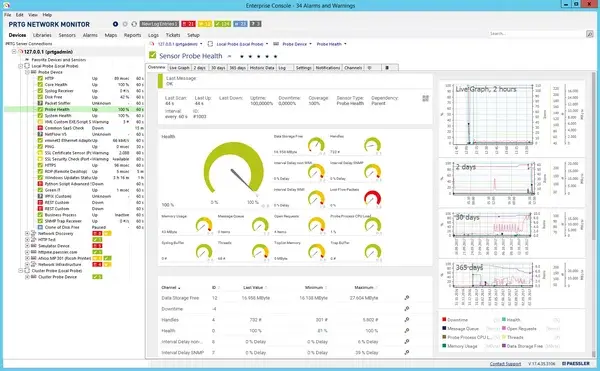PRTG Network Monitor dashboard example