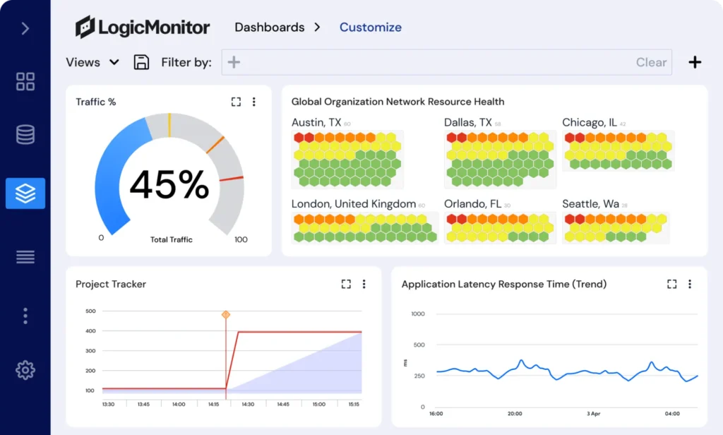 LogicMonitor customizable dashboard example