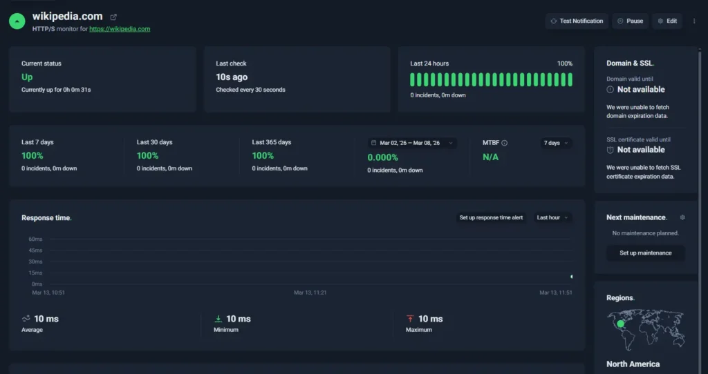 UptimeRobot dashboard