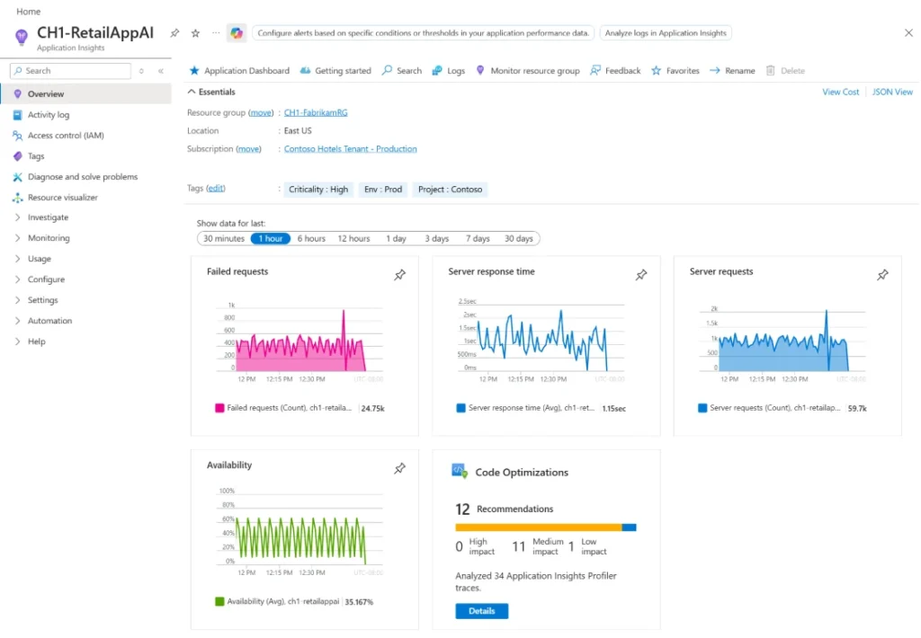 Azure Application Insights example