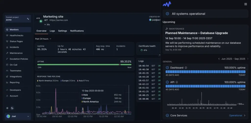 Hyperping dashboard example
