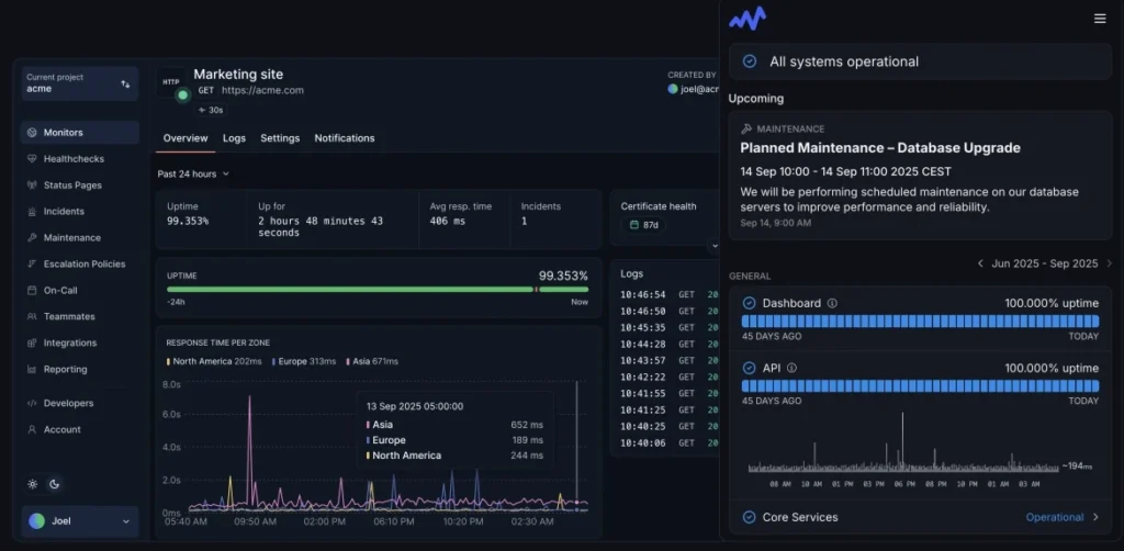 Hyperping dashboard example
