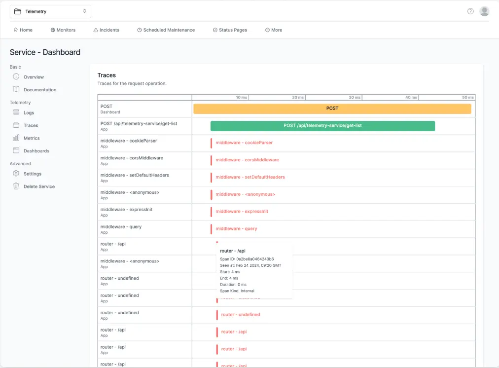 OneUptime dashboard example