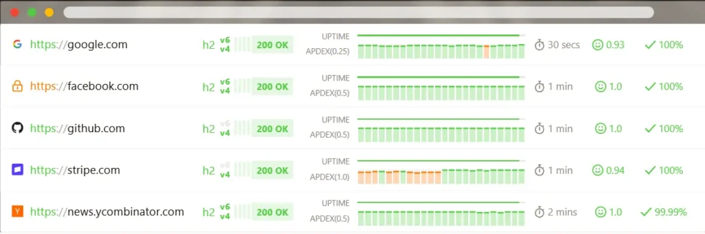Updown.io dashboard example