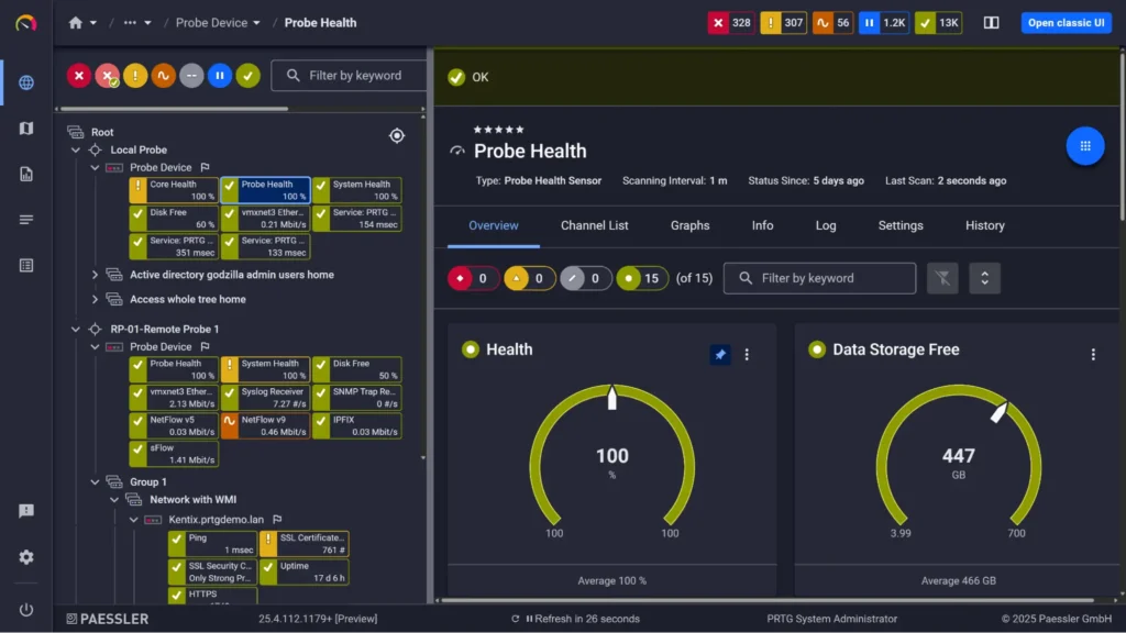PRTG DNS monitoring dashboard